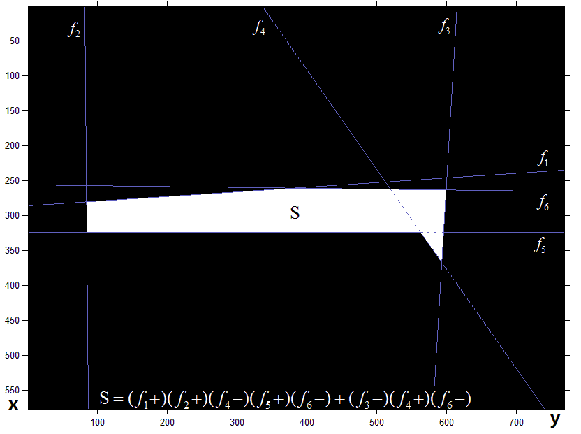 Redrawing defect region by lines